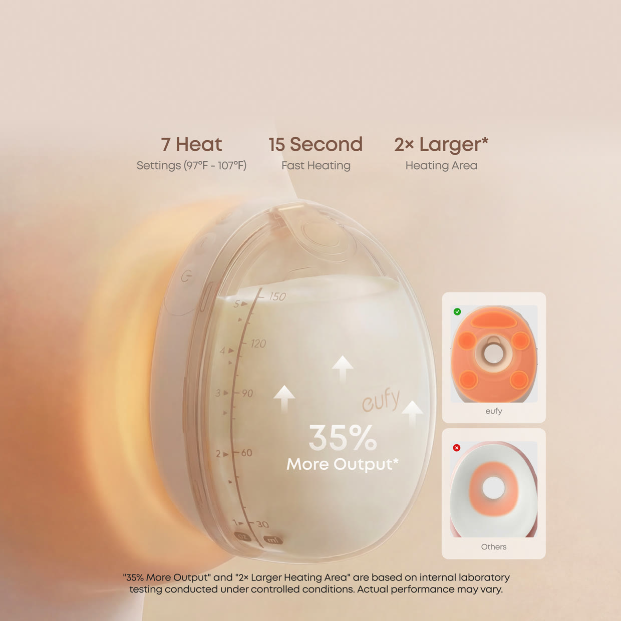eufy S2 Wearable Breast Pump - Image 2