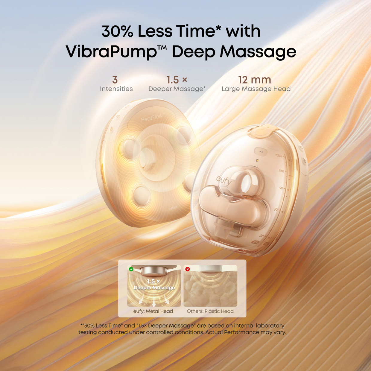 eufy S2 Wearable Breast Pump - Image 3